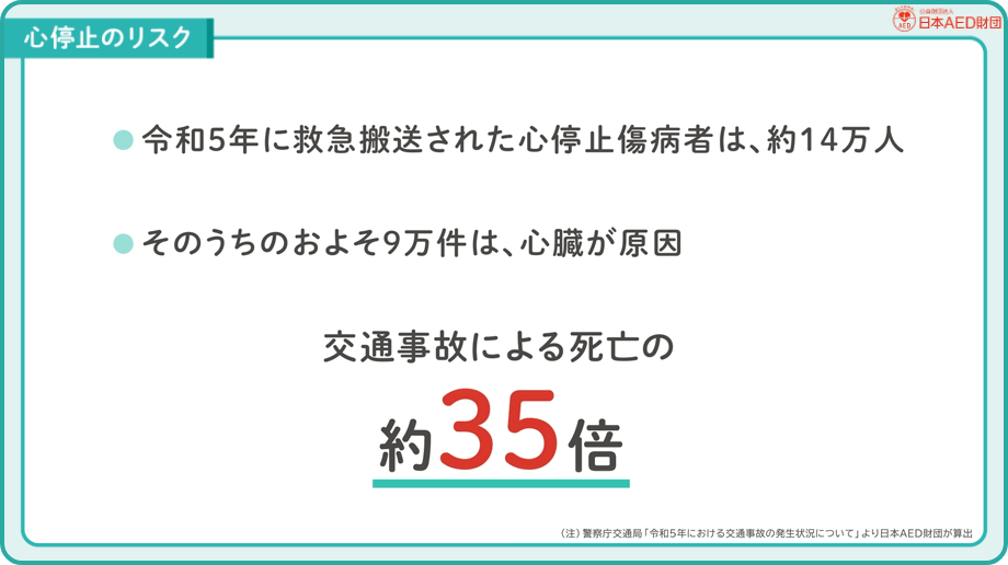 心停止のリスク