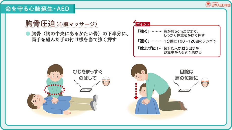 心肺蘇生の方法